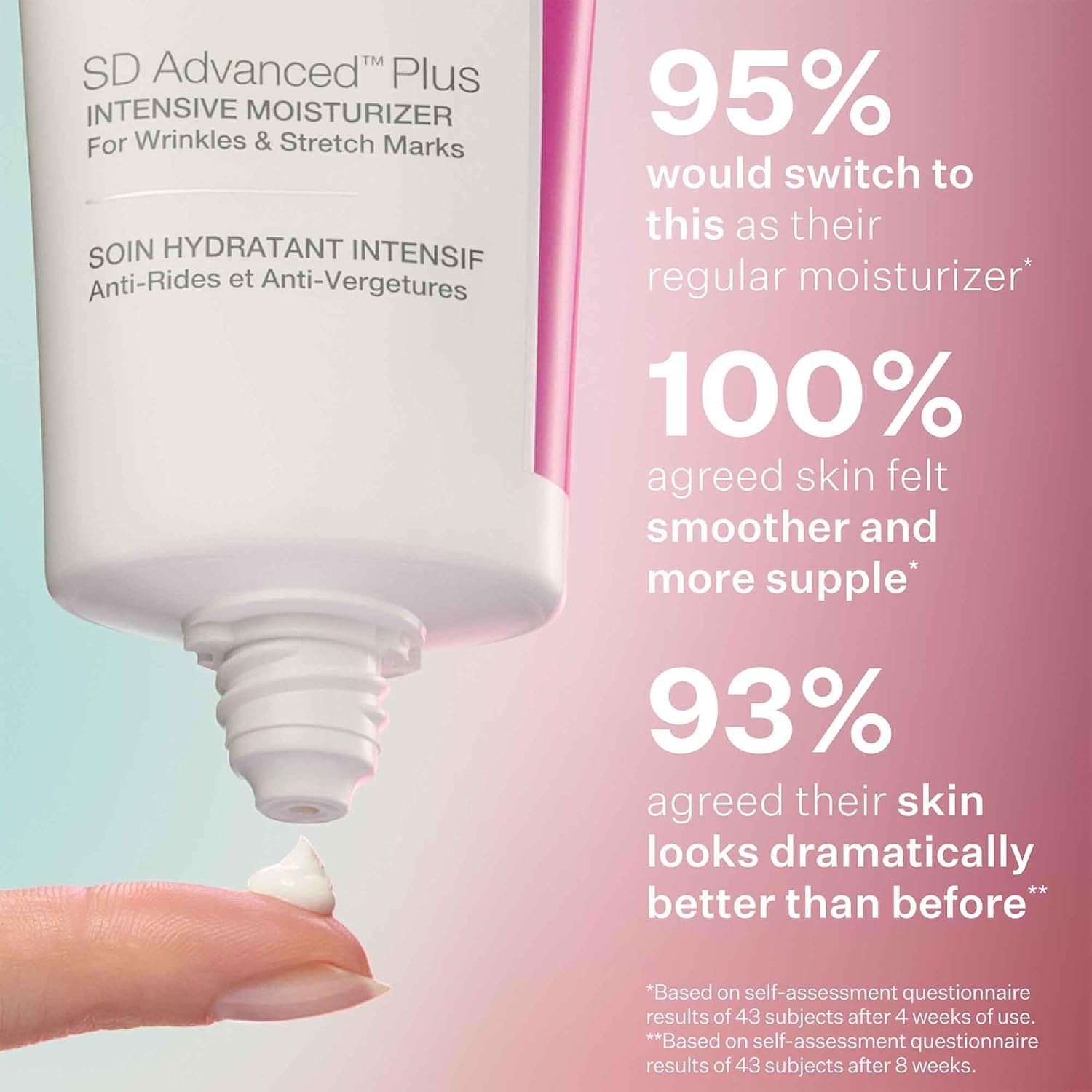 Anti-Wrinkle Face Creams and Serums, with Ceramides & Peptides for Firm Skin, Less Wrinkles & Fine Lines & Targets Crow'S Feet