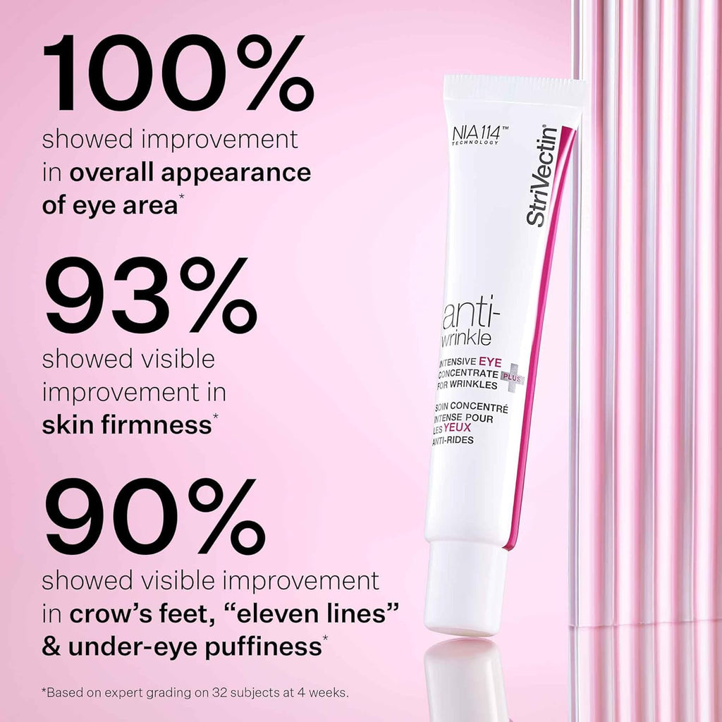 Anti-Wrinkle Face Creams and Serums, with Ceramides & Peptides for Firm Skin, Less Wrinkles & Fine Lines & Targets Crow'S Feet